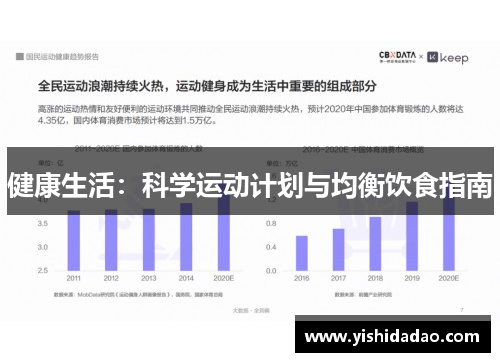 健康生活：科学运动计划与均衡饮食指南