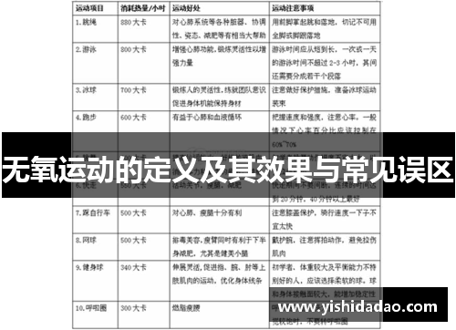 无氧运动的定义及其效果与常见误区