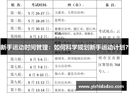 新手运动时间管理：如何科学规划新手运动计划？