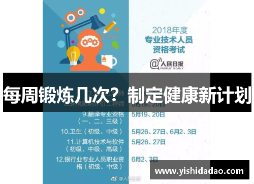 每周锻炼几次？制定健康新计划
